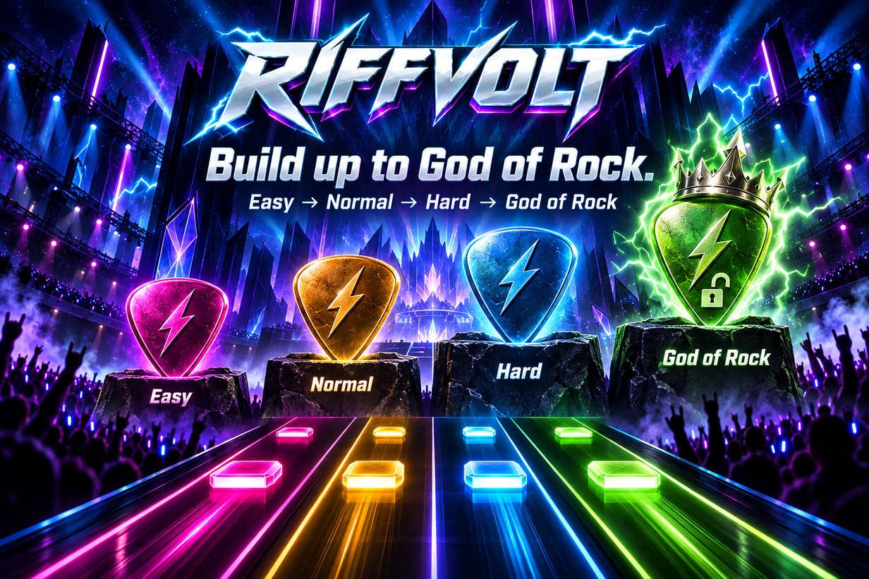 Riffvolt — promotional feature panel 5