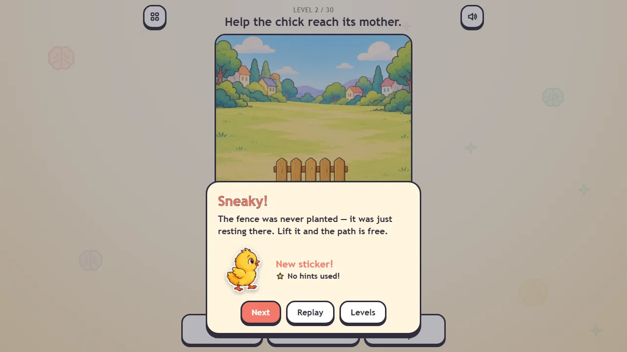 Win card for scene two: a one-line reason, a chick sticker marked New sticker, a star with No hints used, and the buttons Next, Replay and Levels.