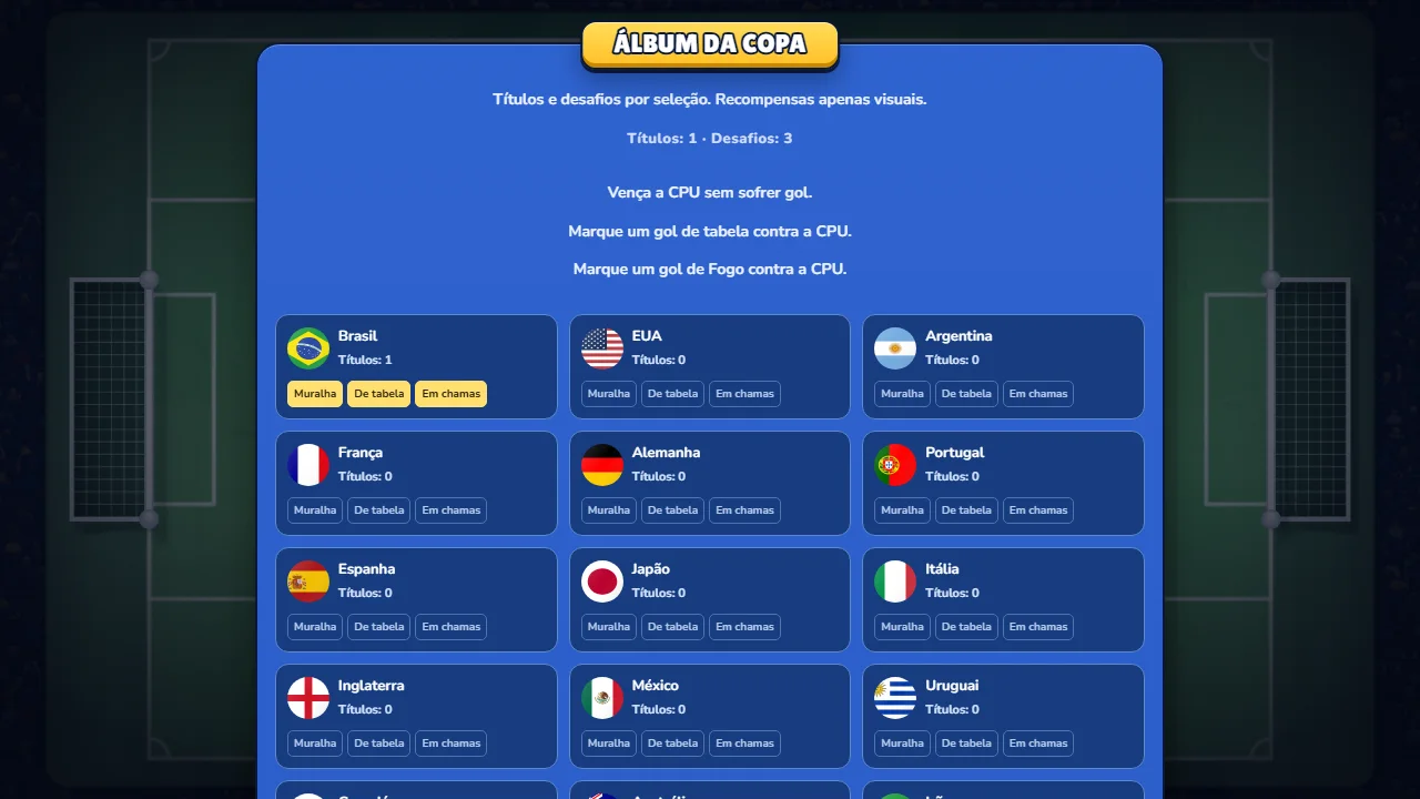 Cup album in Golazo!: the summary Títulos 1 and Desafios 3, the three challenges and the nation cards, with Brazil's three badges lit.
