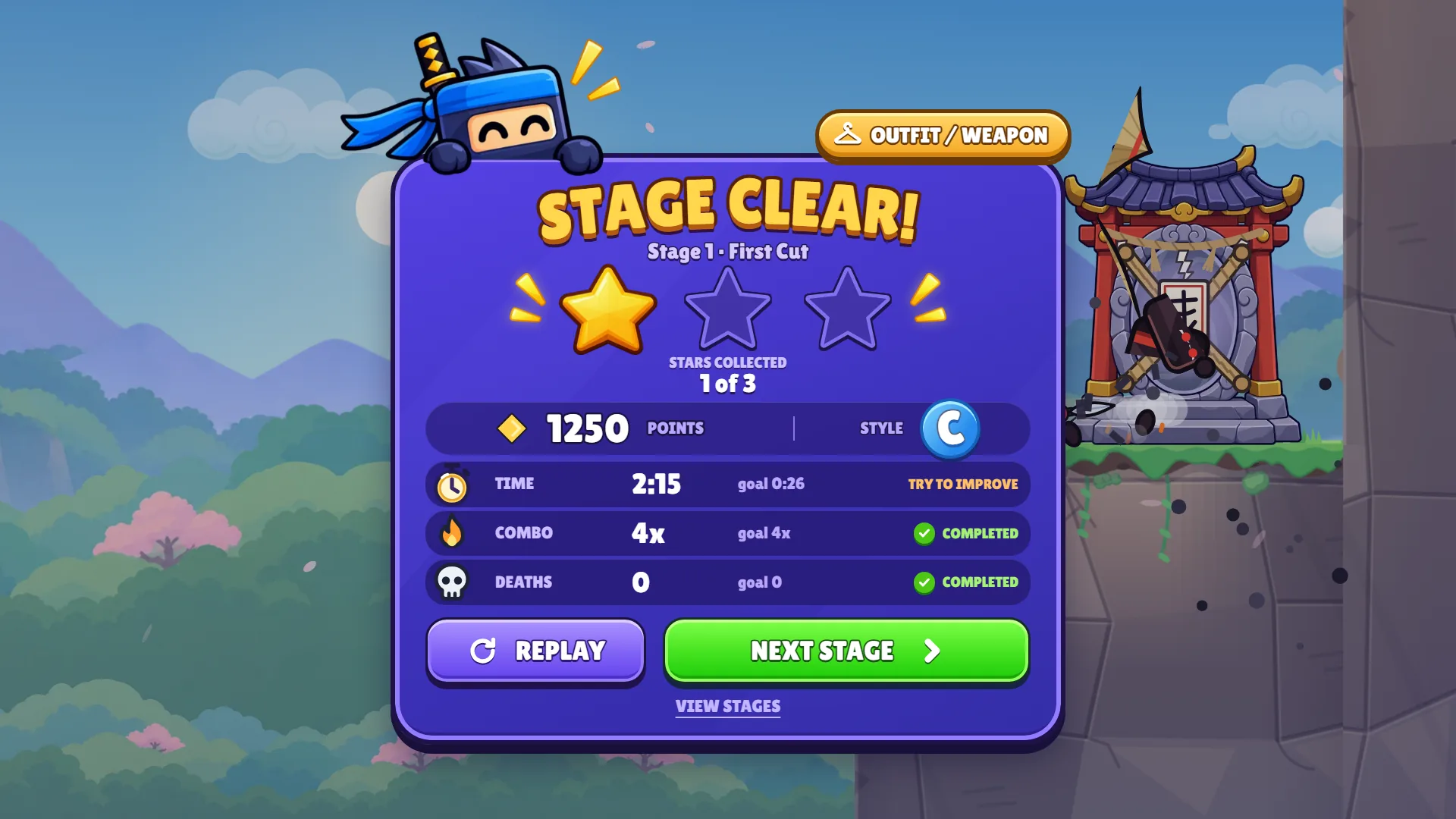 Tela de fase concluída de Little Ninja Dash com 1.250 pontos, uma estrela de três, estilo C, tempo 2:15, combo 4x e zero mortes