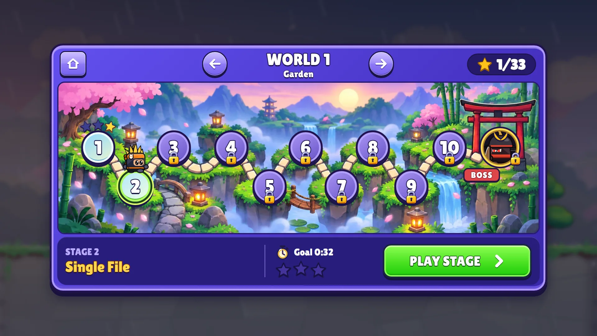 Mapa do mundo 1, Jardim, de Little Ninja Dash com a fase 1 concluída, a fase 2 liberada e o chefe atrás de um portão vermelho