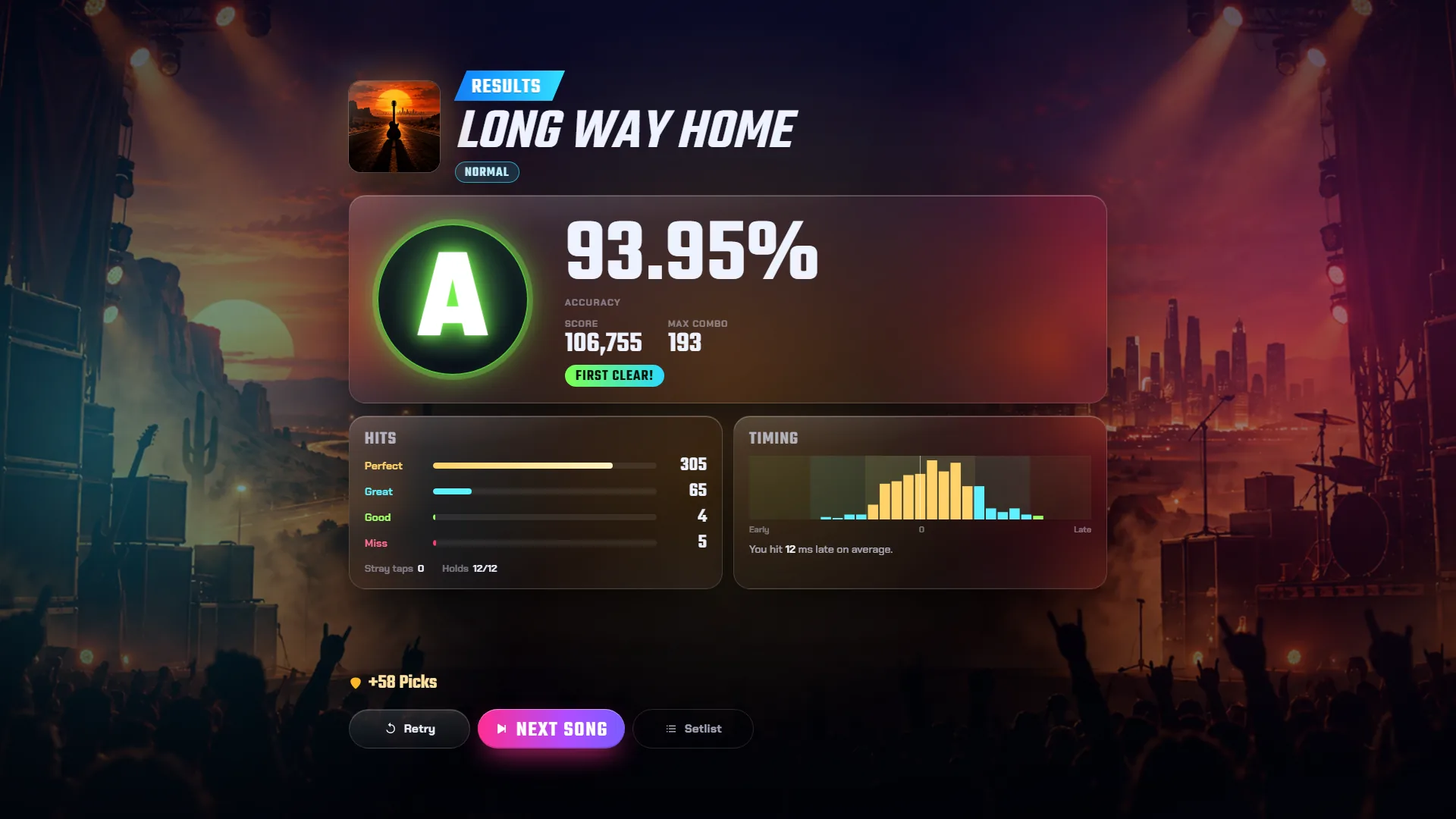 RIFFVOLT results screen with grade A, 93.95 percent accuracy, 106,755 points, max combo 193, a hits breakdown and a timing graph