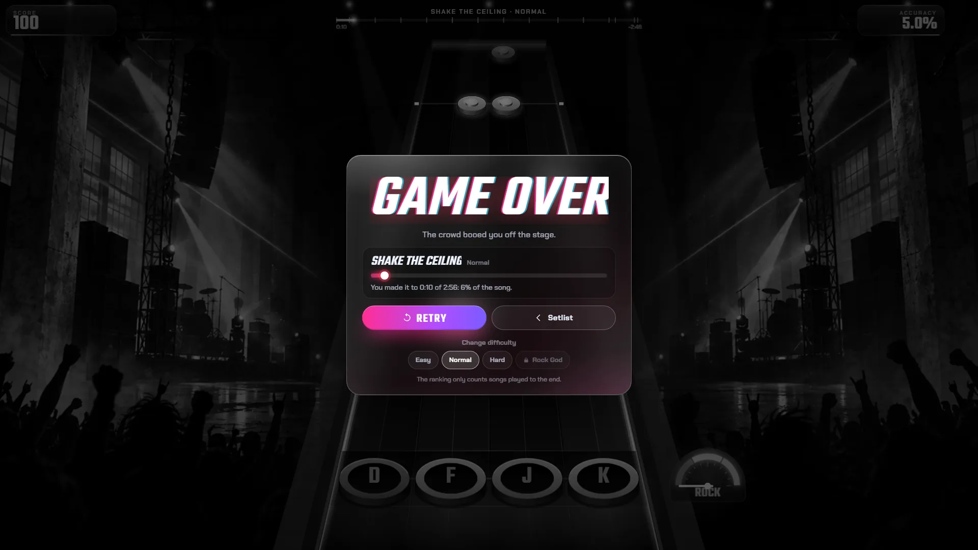 Grayscale Game Over screen in RIFFVOLT: The crowd booed you off the stage, Shake the Ceiling on Normal, reached 0:10 of 2:56