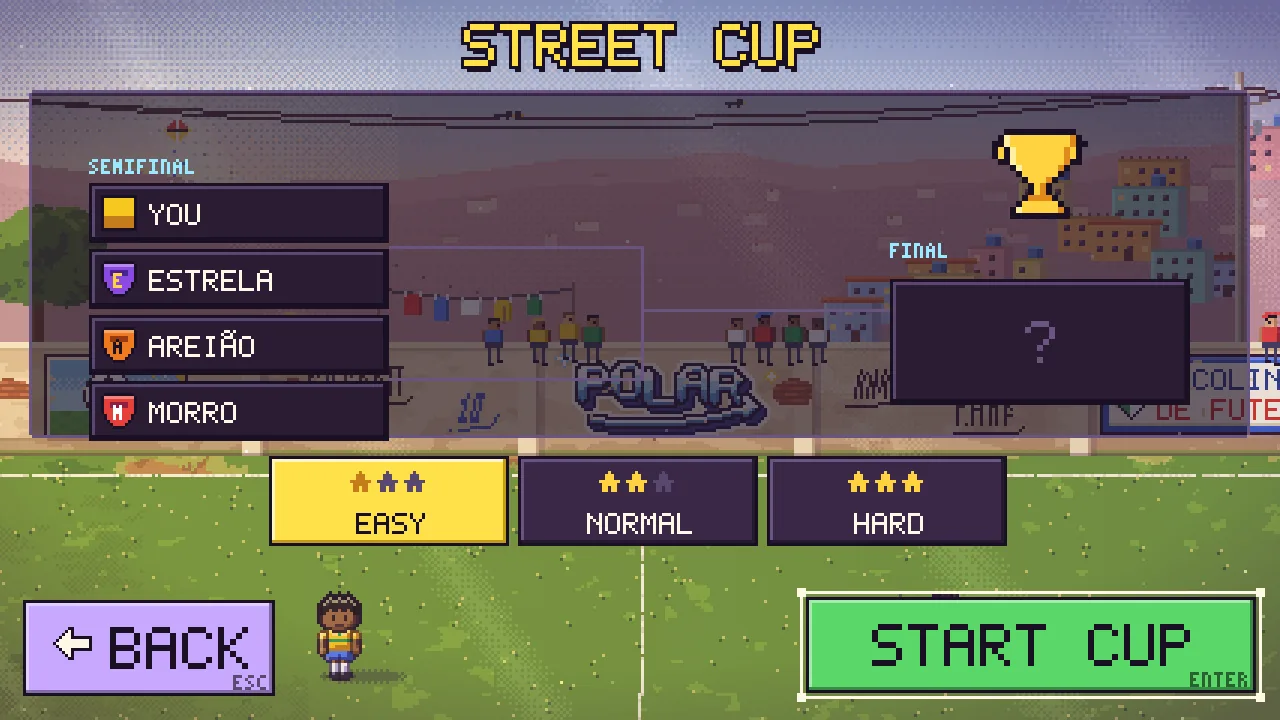 Cuadro de la Copa del Barrio antes de la semifinal.
