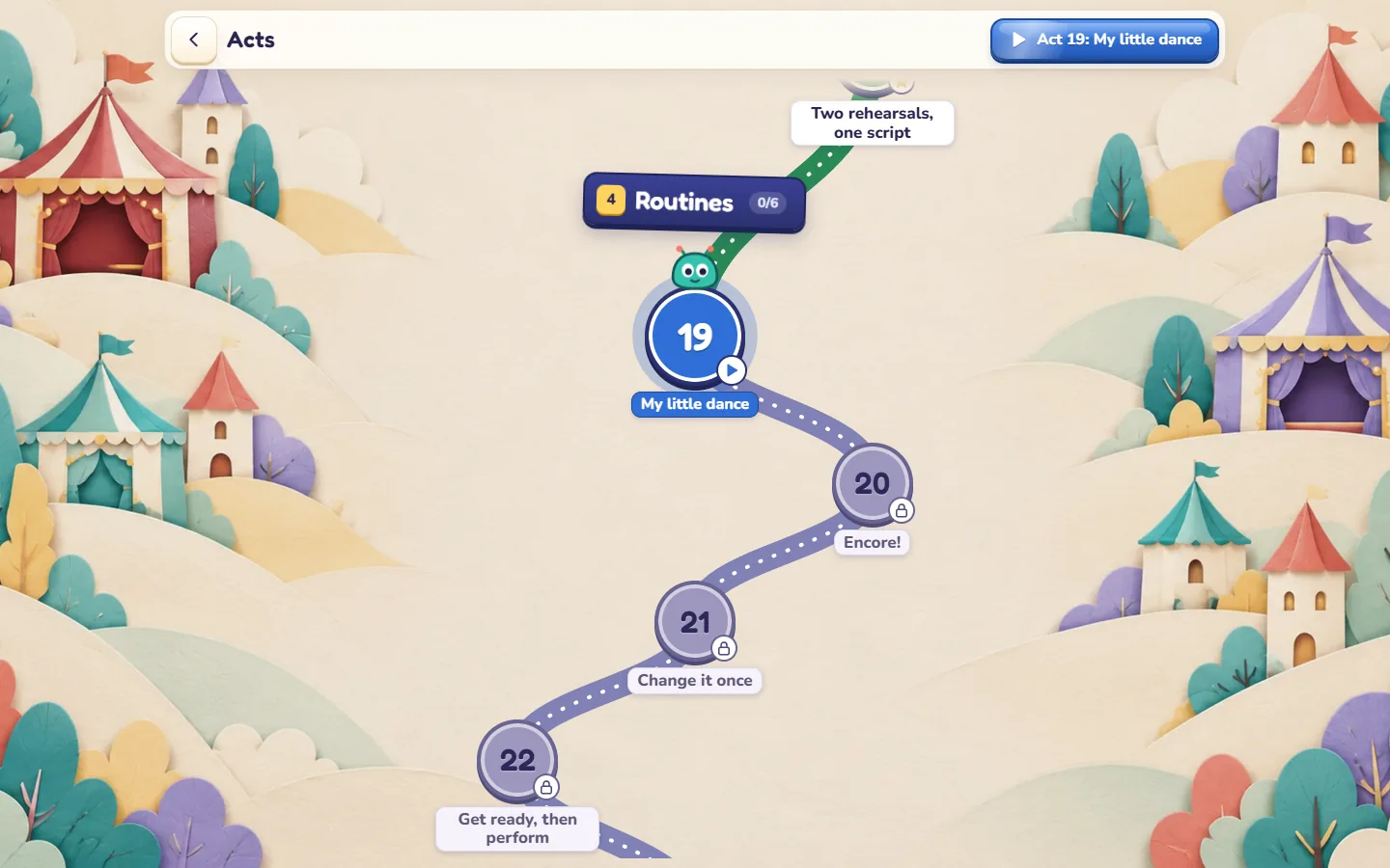 Mapa dos atos