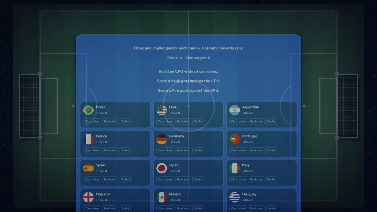 Cup album with titles and cosmetic challenges for each nation.