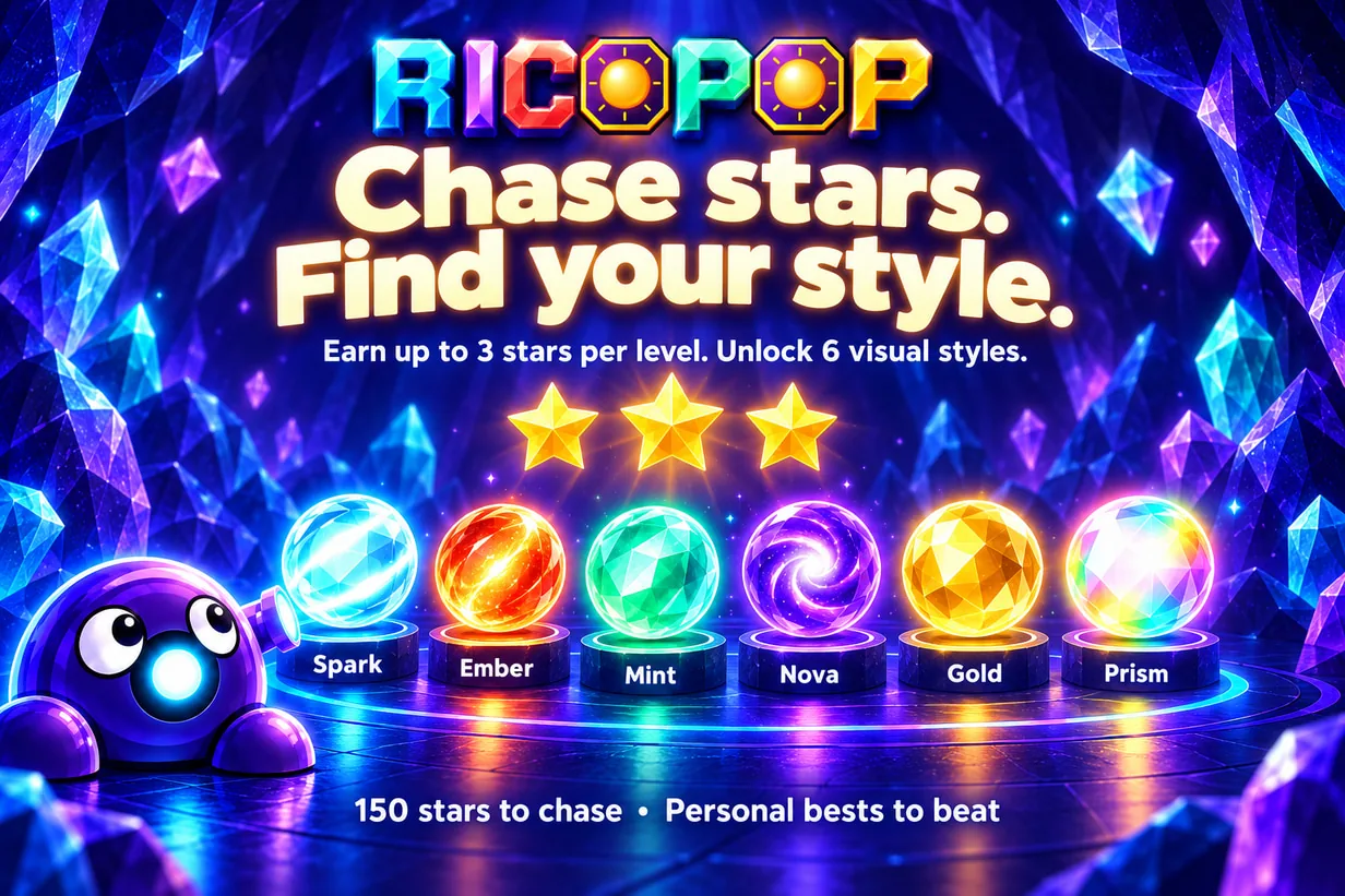 Up to three stars per level, 150 stars in total and six ball styles.
